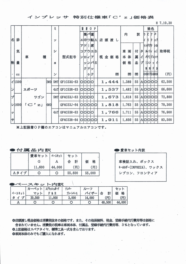 1995N11 CvbT X|[cS C'zJ^O(4)